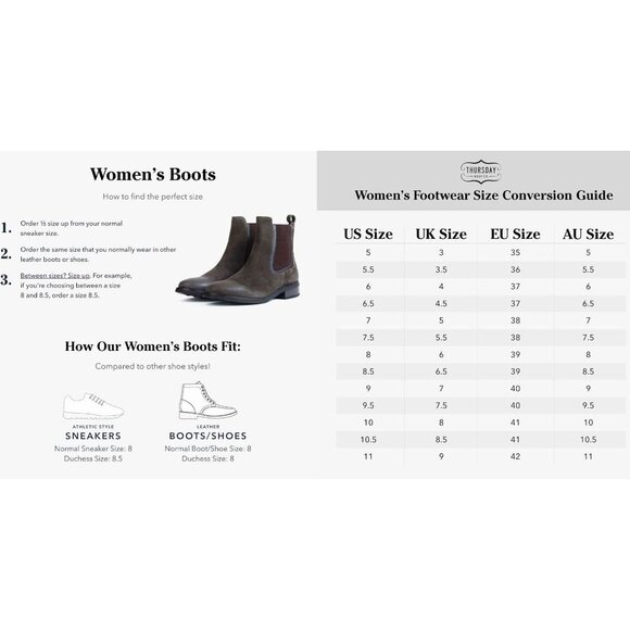 Thursday Boot Co Legend Chelsea Matte Black Suede Leather Women's Size US 8.5 - Picture 10 of 10